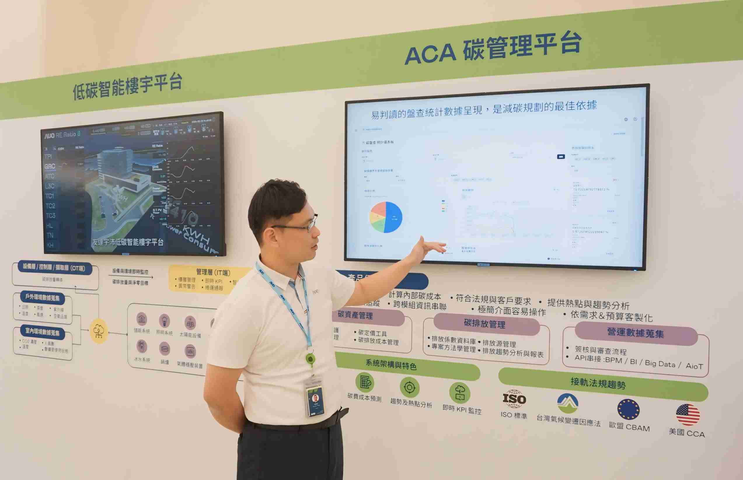 PG国际宇沛ACA碳管理平台扩增应用模块，，，协助企业优化碳管理效率，，实现净零碳排目标