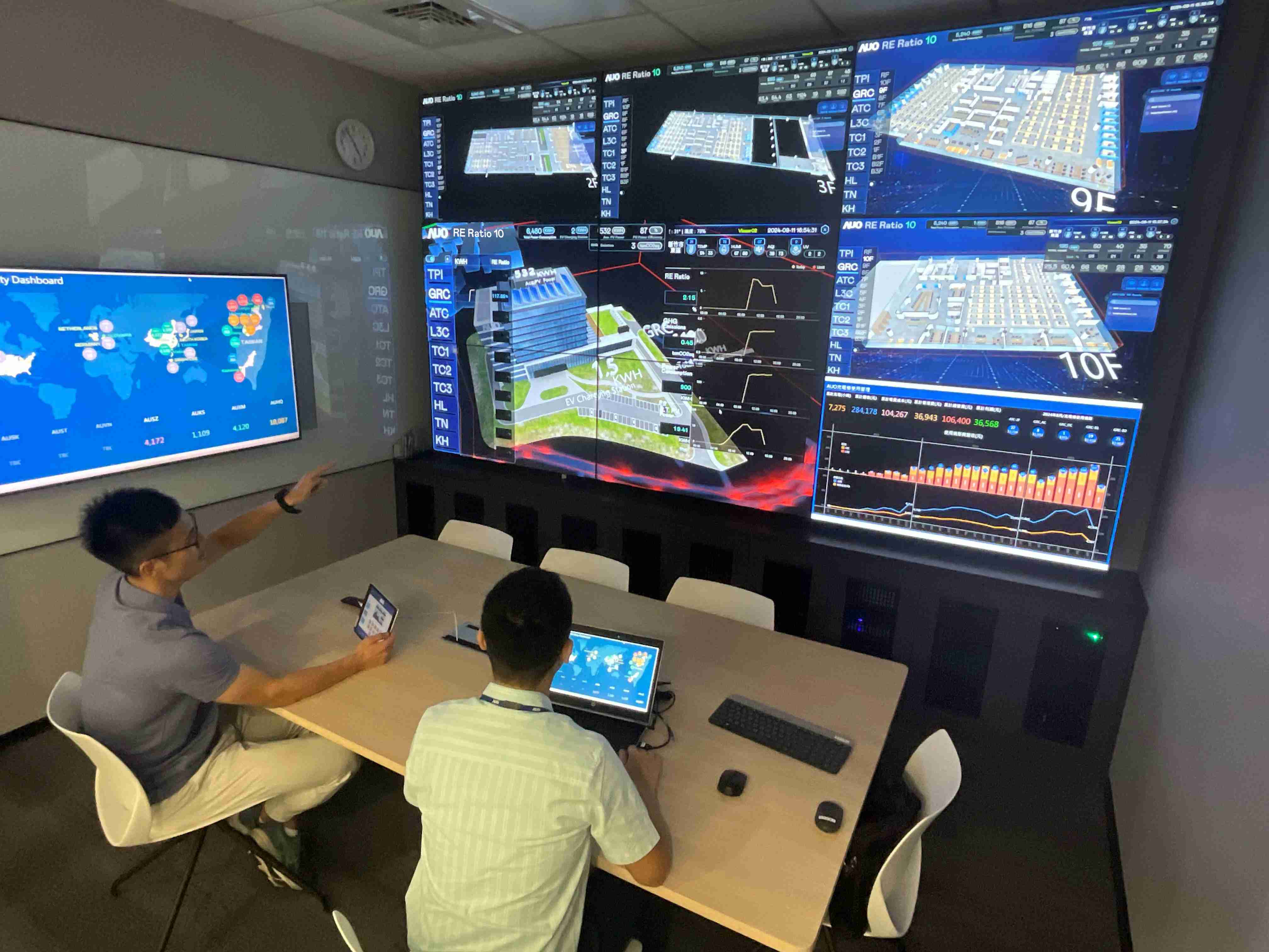 PG国际透过子公司PG国际宇沛之多任务智能楼宇系统，，，实时监控空调、、、照明、、、绿电的运作情形，，，提升用电管理效能，，，，进行用电优化与耗能设备汰换等节能减碳措施